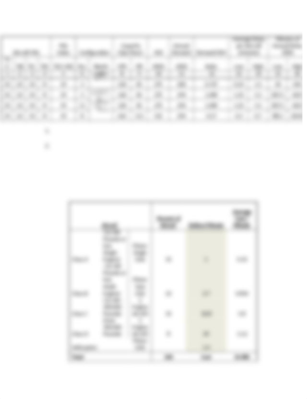 Capacity delay worksheet.docx_dq065n2bx7m_page1