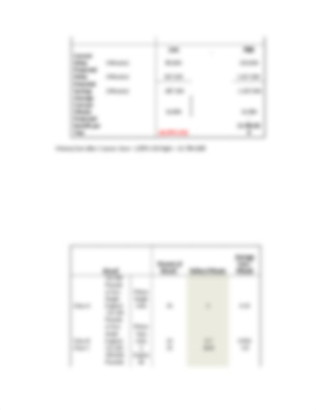 Capacity delay worksheet.docx_dq065n2bx7m_page2