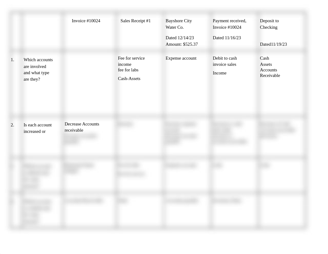 Analyze Business Transactions.docx_dq08f8b3gie_page2