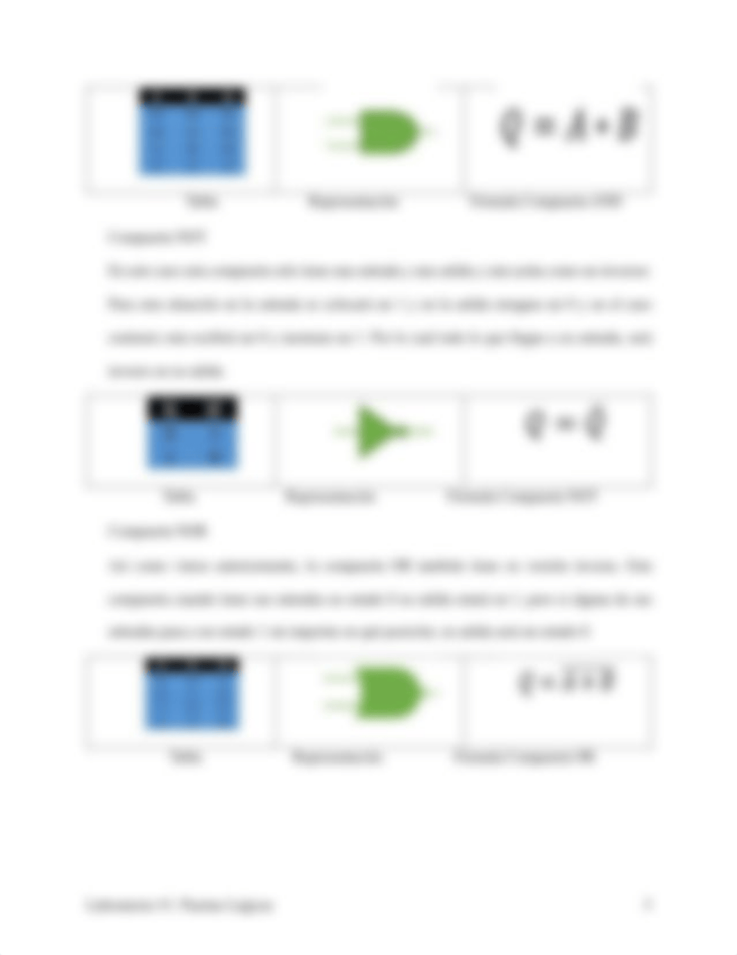 Experimento #1- Puertas Logicas-1.pdf_dq0am7c7nte_page5