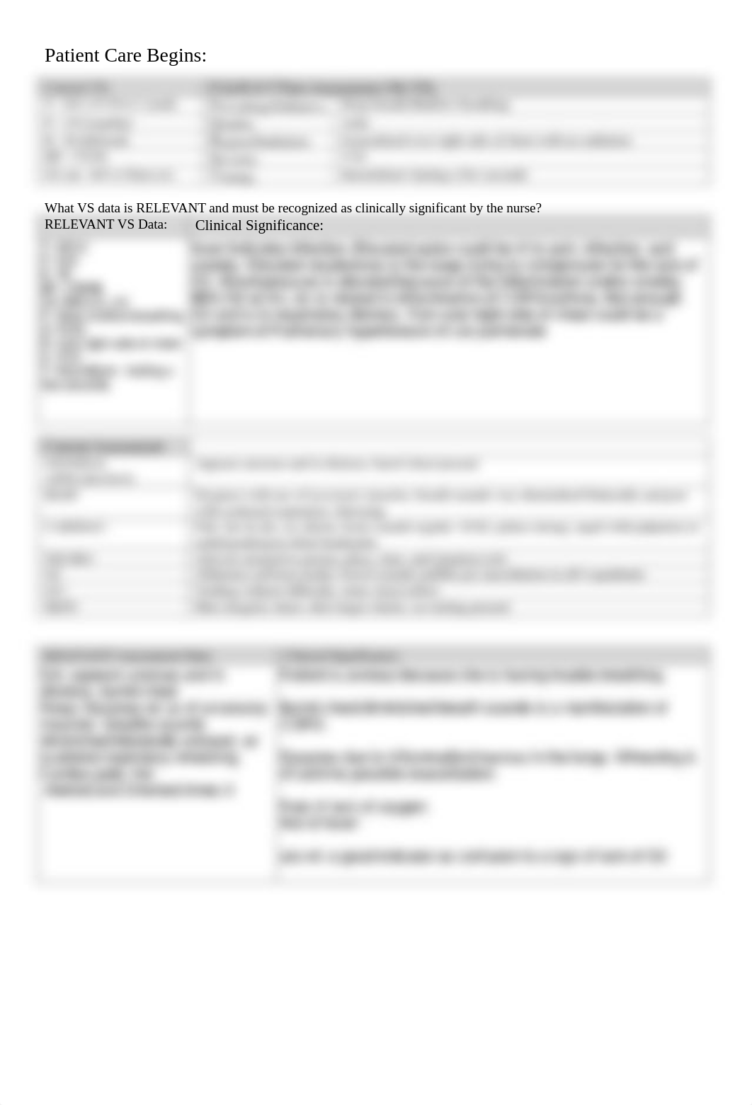 Nurse 201 STUDENT-Pneumonia-COPD Unfolding Reasoning.pdf_dq0cba8gbyi_page3