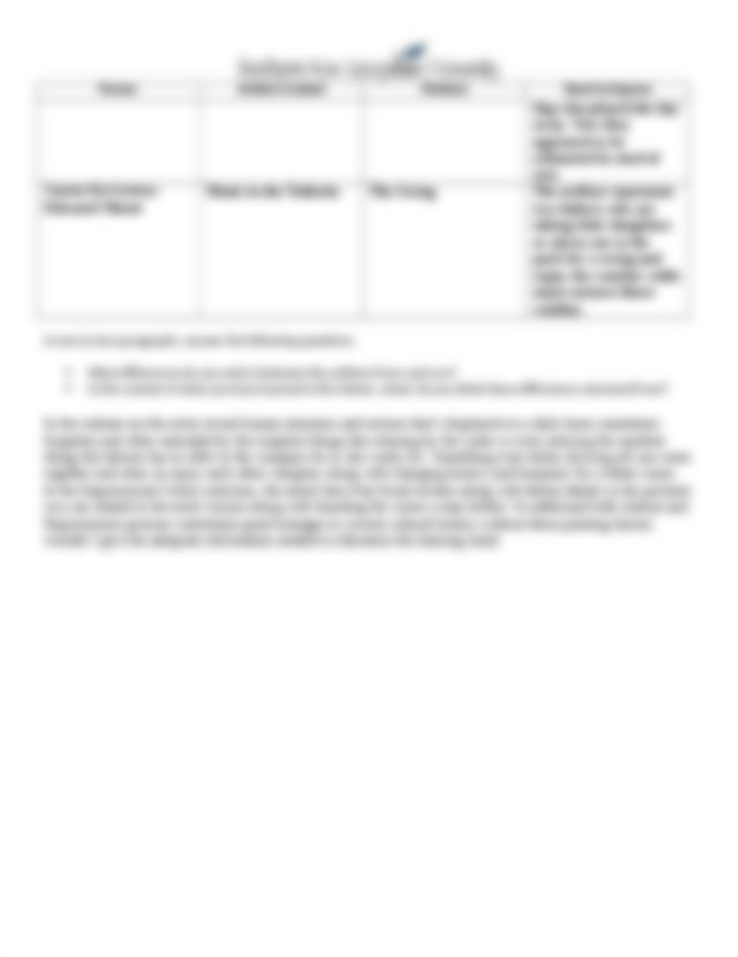 HUM 100 Realism Impressionism and the Modern World Worksheet.docx_dq0ej30omym_page2