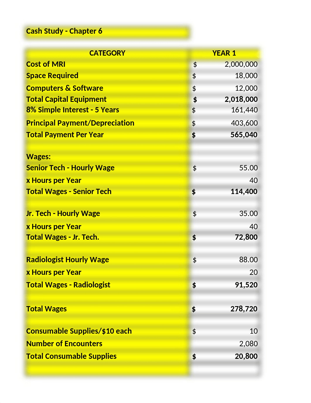 CaseStudy-HMCT527.xlsx_dq0joh4qag3_page1