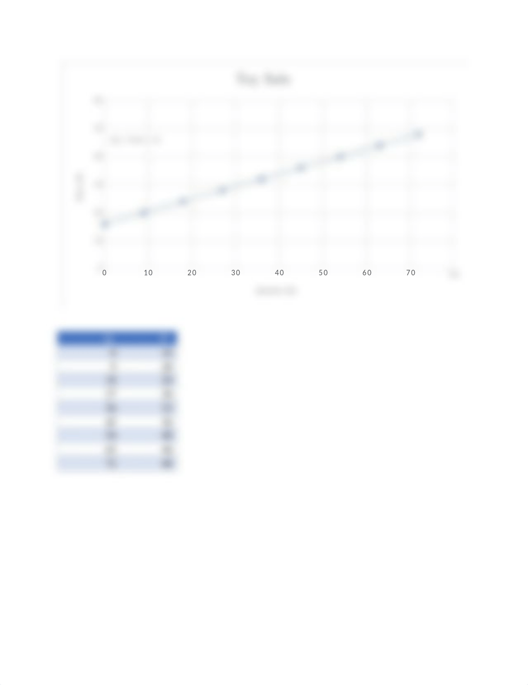 Graphing Assignment.docx_dq0lndqz0i3_page2