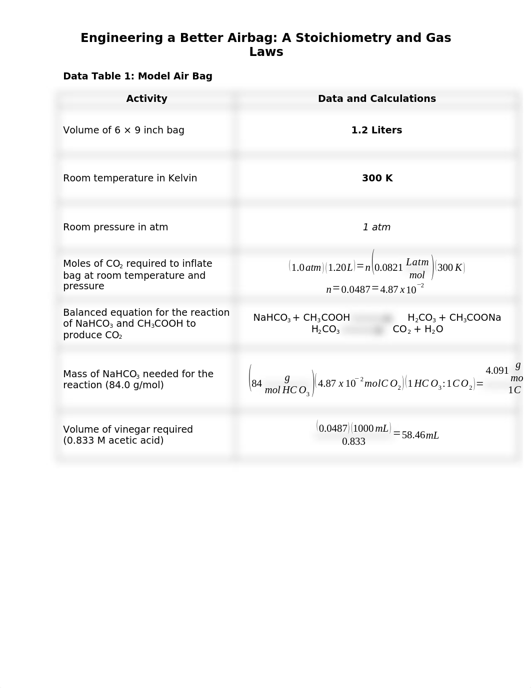 Lab9Data.docx_dq0lpzk01re_page1