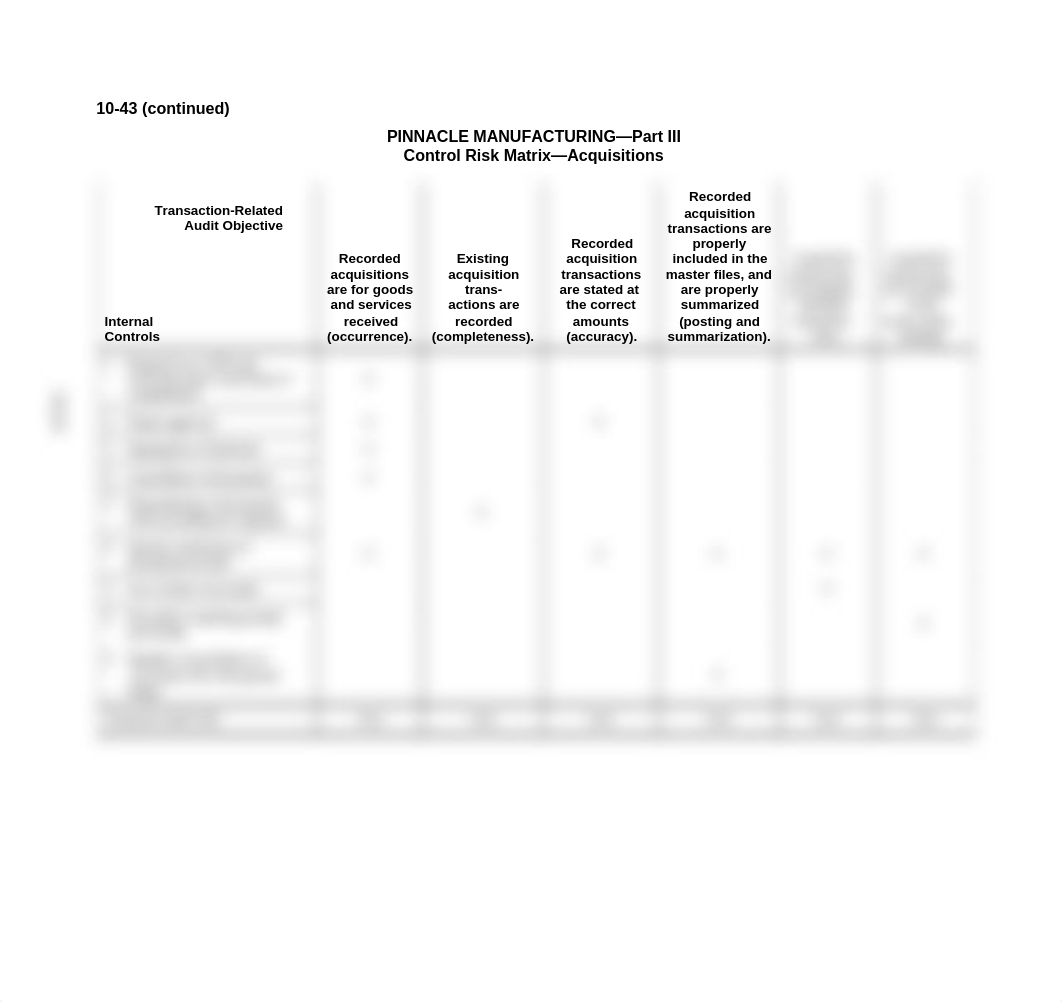 ACCT444 Group Project Part 3 Solution_dq0mcva1dsw_page2