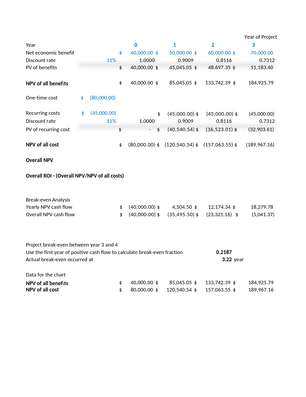 EXCEL Asgn2.xlsx_dq0ow763z6f_page1