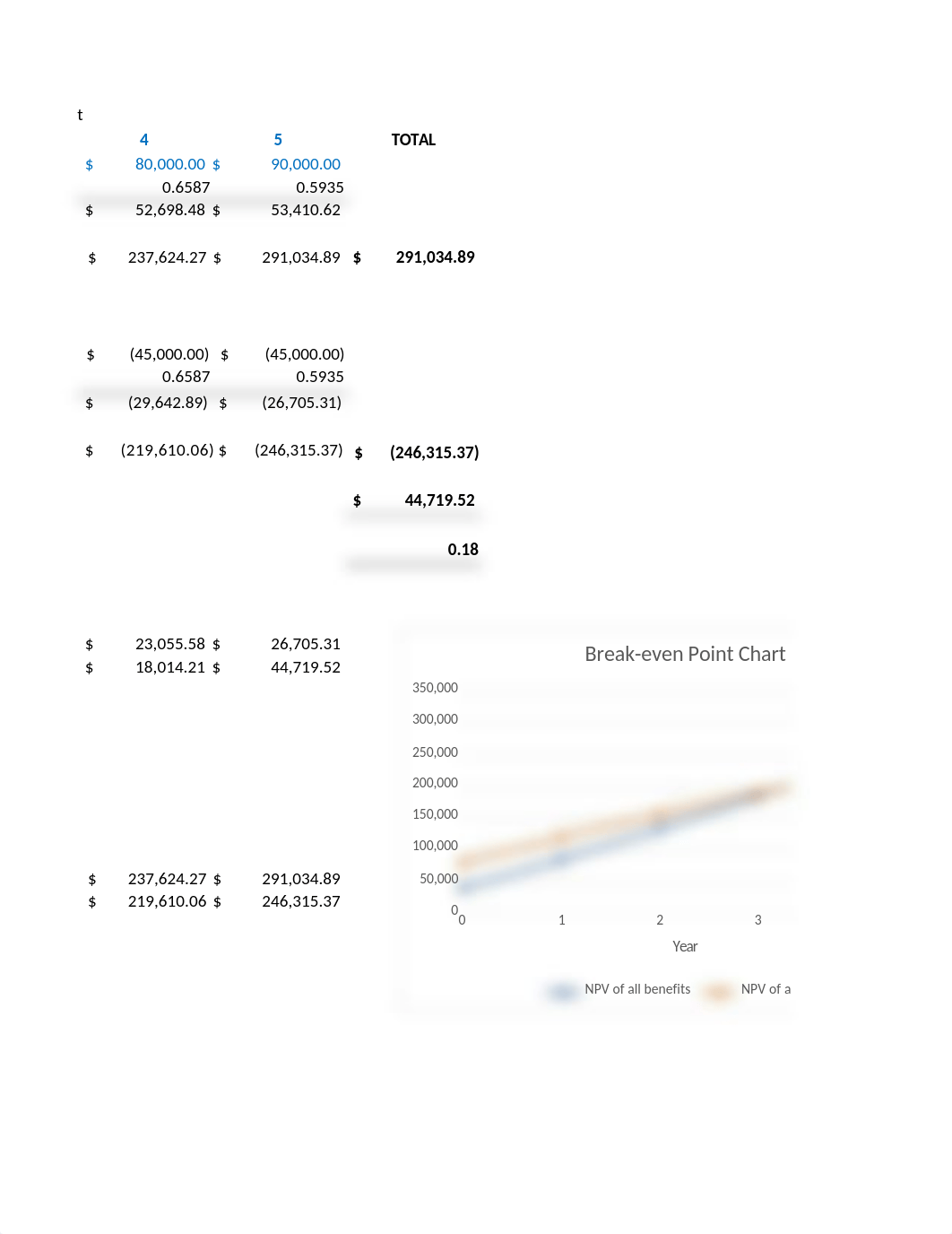 EXCEL Asgn2.xlsx_dq0ow763z6f_page2