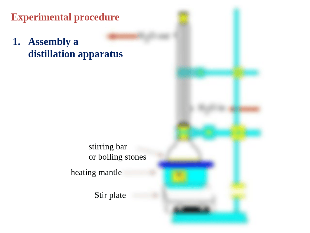 Synthesis_of_an_UK_Ester (1)_dq0sy68n3xk_page3