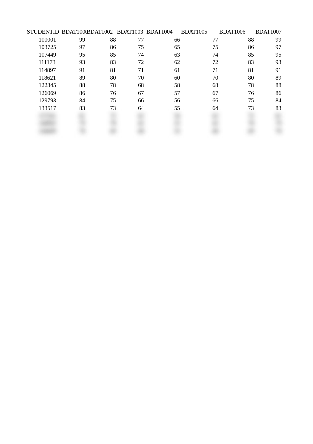 Student Grades.xlsx_dq0y64iw9pi_page1