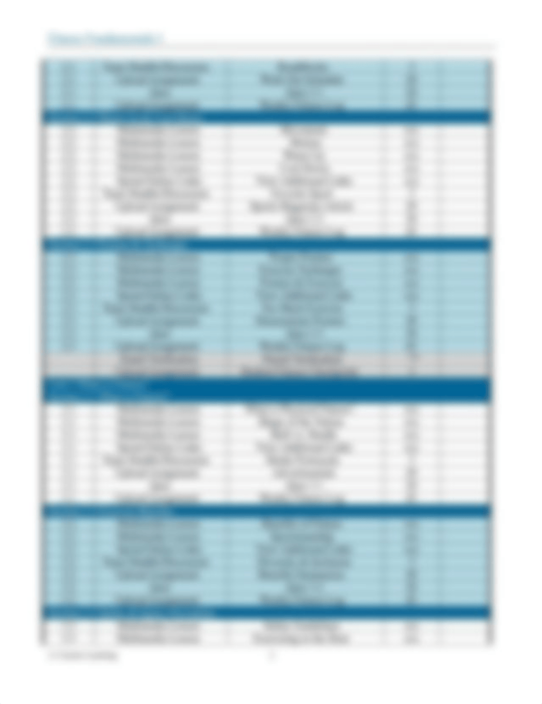 courseschedule.docx_dq0zauuyq8m_page2