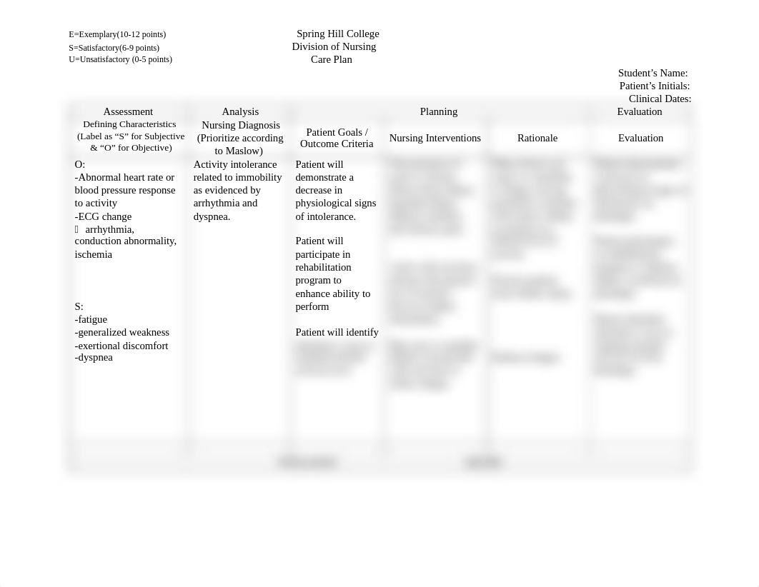 Activity Intolerance Care Plan.docx_dq0zxrmwq29_page1