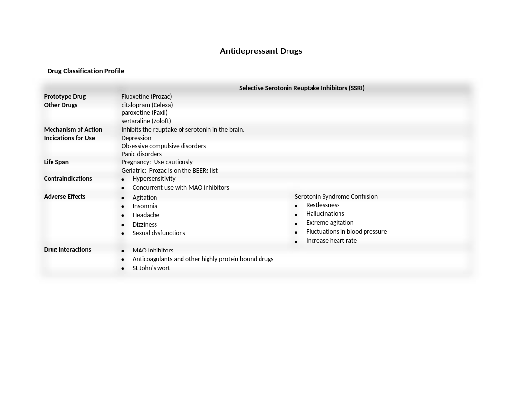 antidepressant_drug_class.rtf_dq102rfh6yy_page1