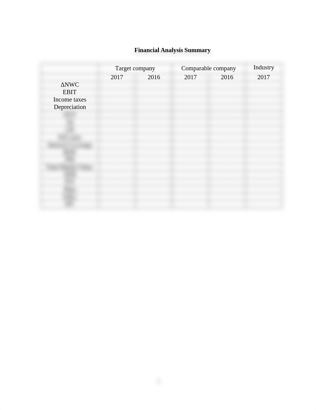 BAD 312 Case Study Project_Financial Analysis Summary Page(1).docx_dq13agc68ae_page1