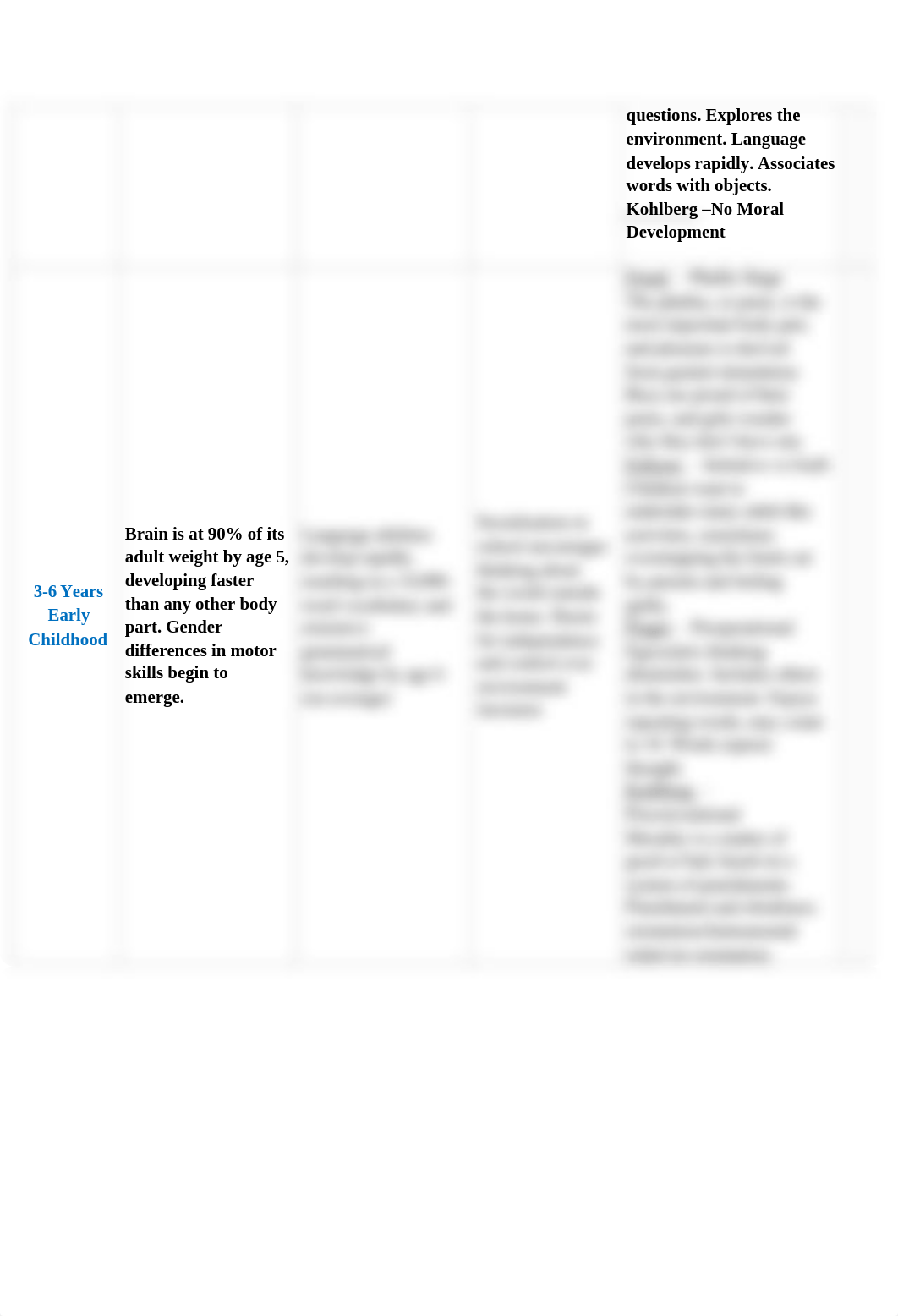 milestone chart.docx_dq16hlpwwou_page2