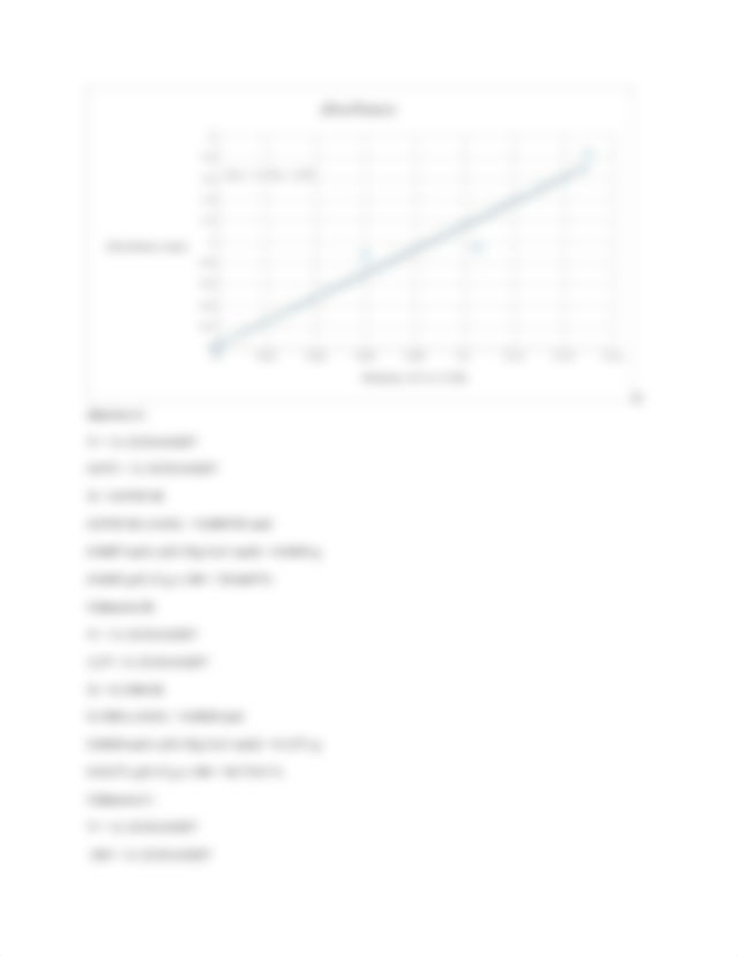 Spectrophotometric Analysis of Copper.docx_dq183rkmlxb_page4