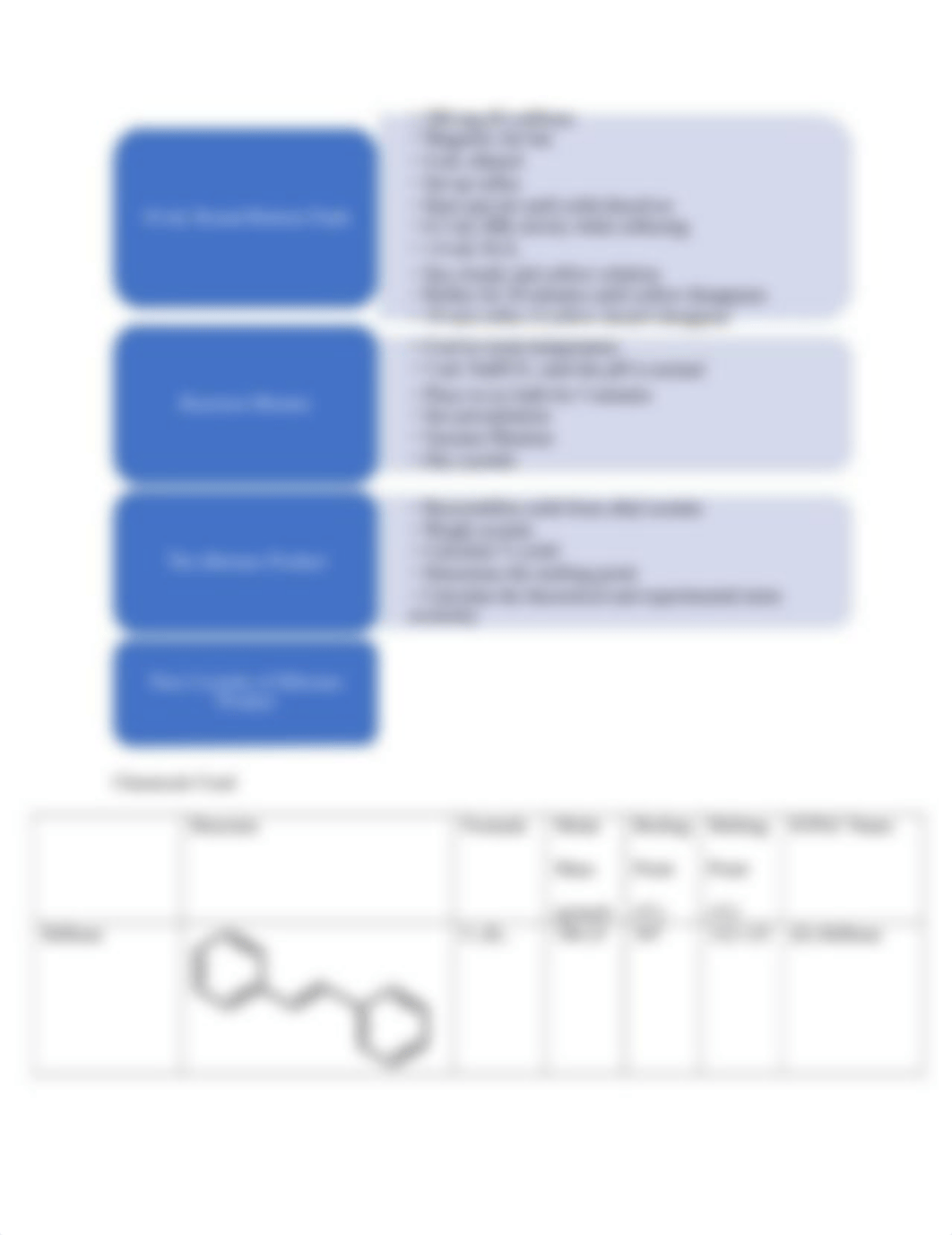 A Greener Bromination of Stilbene and Qualitative Determination of Alkene Compounds.docx_dq18y0gxdsx_page4