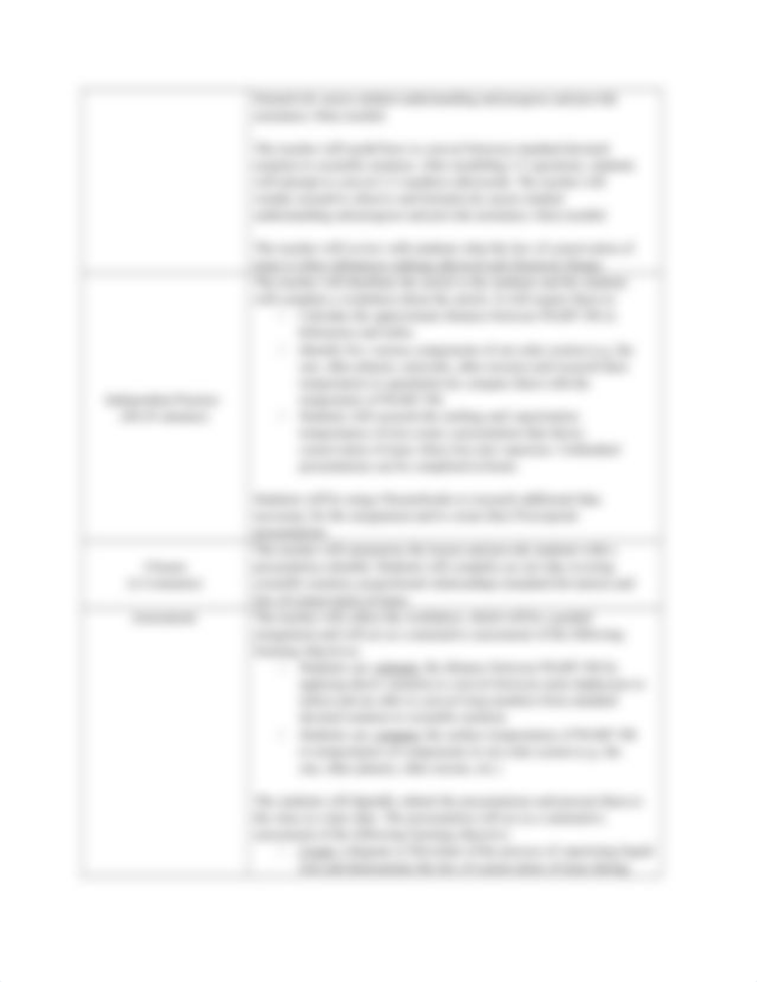 TCTX 5400 Assignment - Interdisciplinary Lesson Plan.docx_dq19735tqux_page2