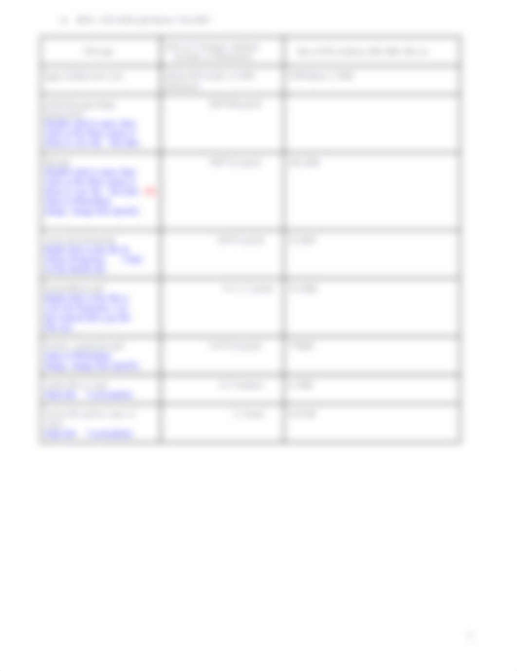 Bytes and File Sizes (EIT).docx_dq1becpd143_page2