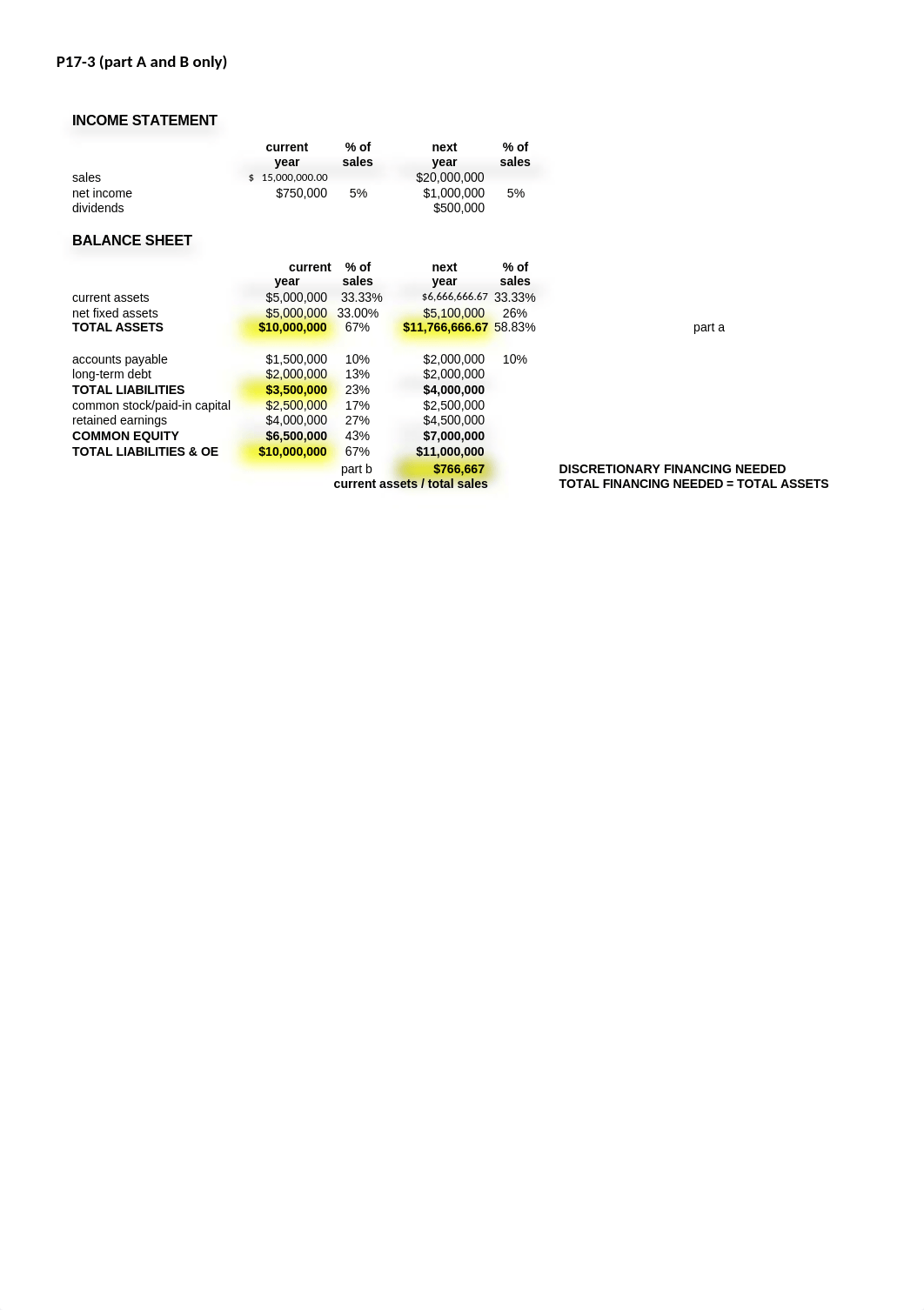 dobreski ch 17.xlsx_dq1ddtmp147_page4