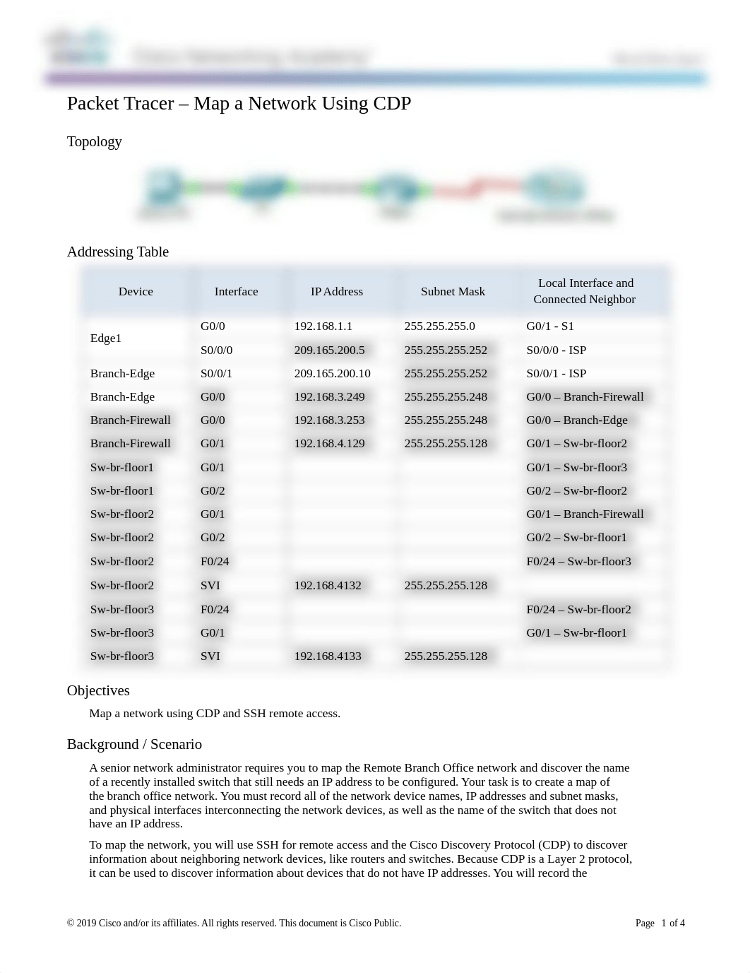 10.1.1.4 Packet Tracer - Map a Network Using CDP - Jose D Nazario.docx_dq1einy68r5_page1