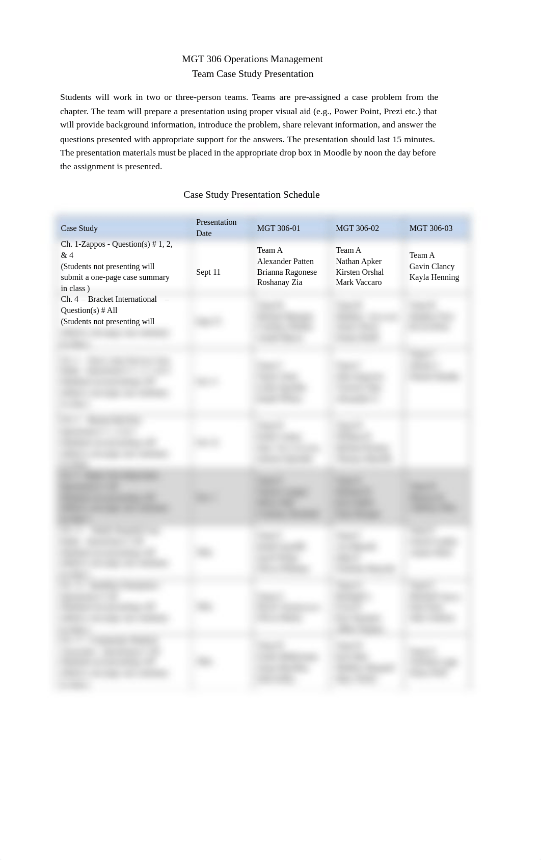 MGT306 Team Case Study Presentation Fall2018.pdf_dq1mdxstryf_page1