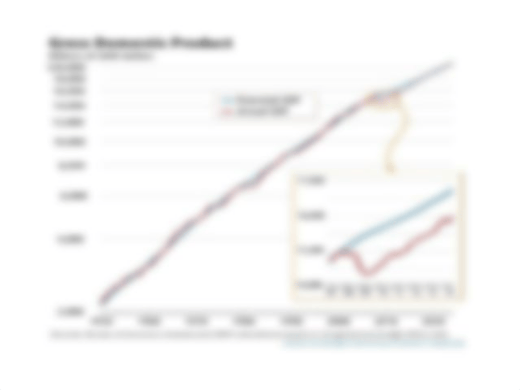 The Great Recession 2014 version (3)_dq1n9m83mqq_page4