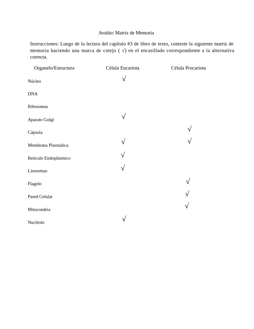 MICR1000 tarea 3.1  16 de diciembre de 2020.docx_dq1nfltnt9b_page1