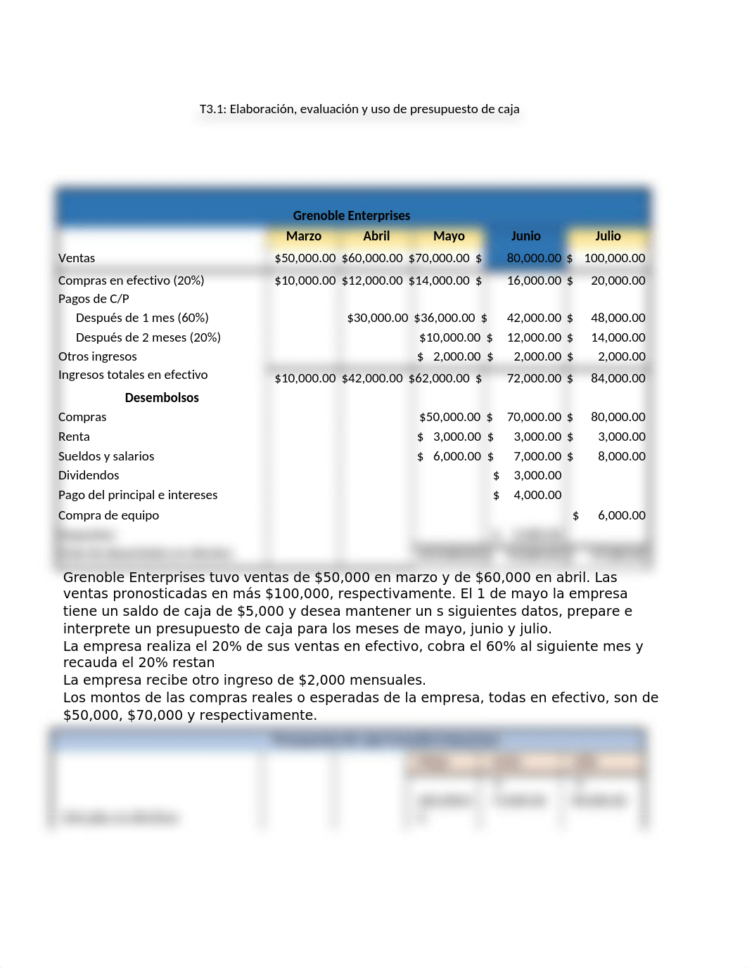 Presupuesto de caja.docx_dq1rx37xwqb_page1