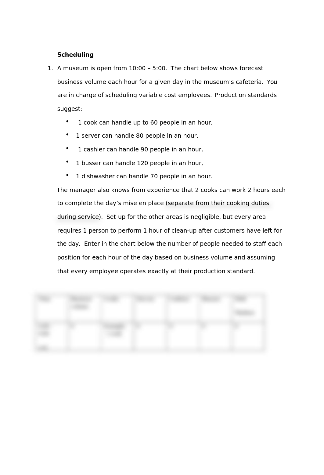 Scheduling and labor costs project Fa22.docx_dq1sh1a9yuh_page1