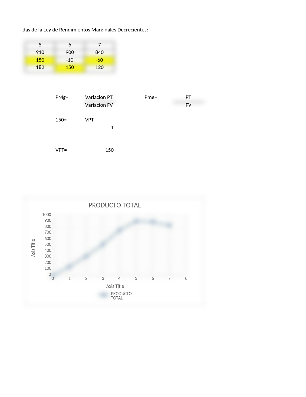 EJERCICIOS DE PRODUCCION Y COSTOS 3 de enero 2023 (4).xlsx_dq1t7av31ex_page2