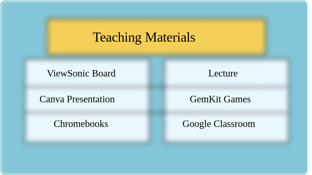 K.Head UDL Lesson Plan.pptx_dq1thvlz2jk_page3