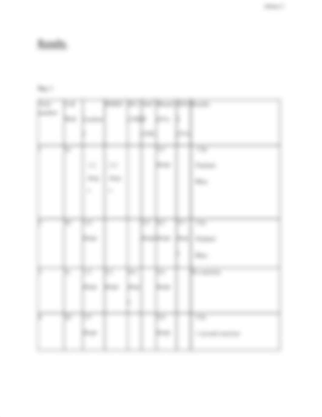 Formal Lab Report #2 Chemiluminescence.pdf_dq1txjds1ys_page4