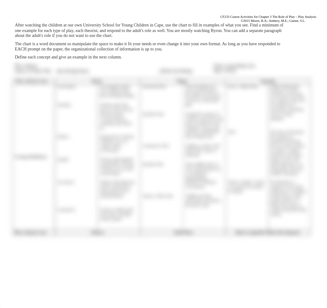 Play Analysis Chart (new fall 2019)).docx_dq1ubv4p1we_page1
