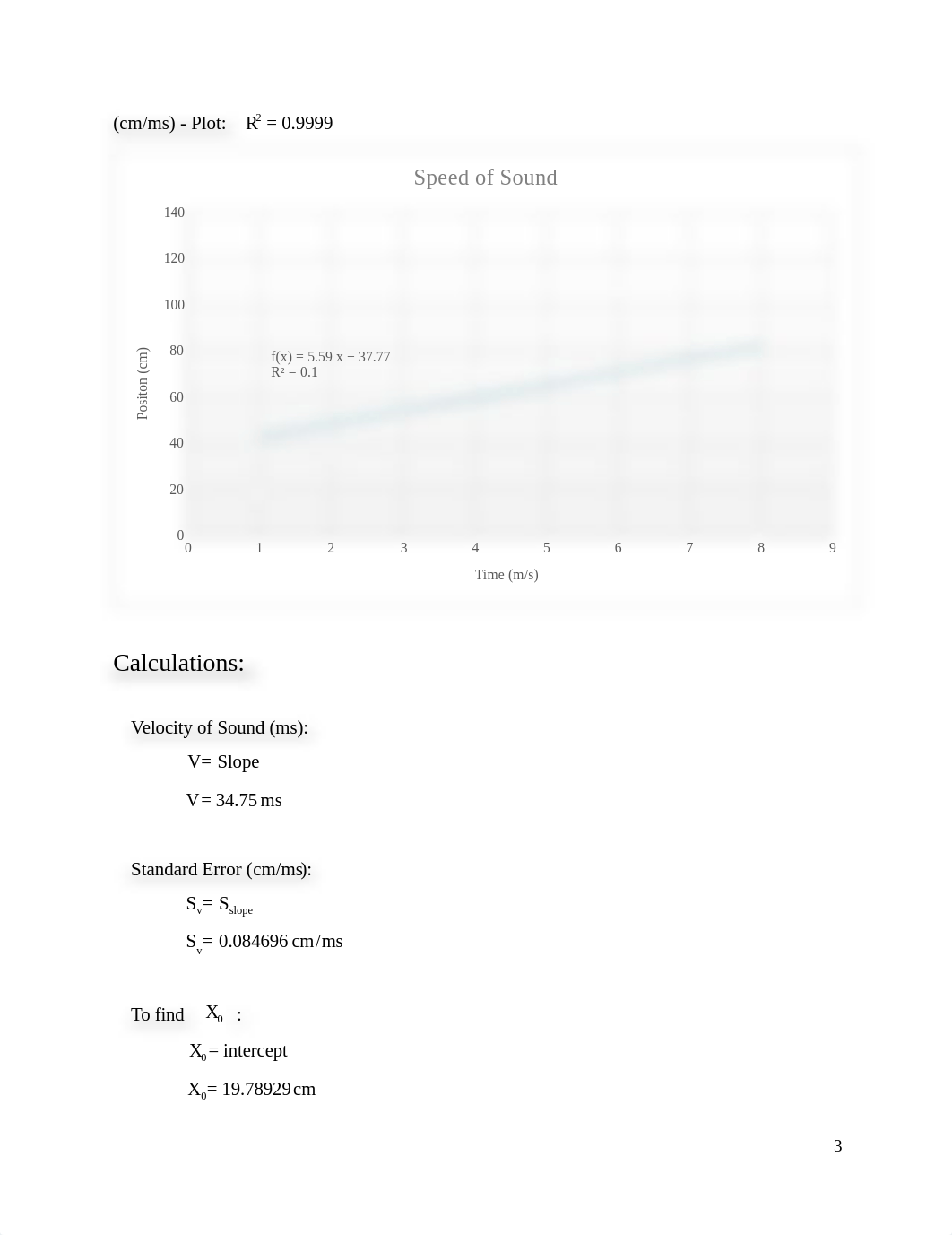 Lab Report 3-Speed of Sound (1).docx_dq1uxm1orky_page3