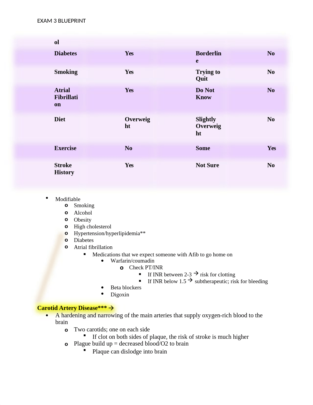 EXAM 3 BLUEPRINT .docx_dq1x38htzwr_page2