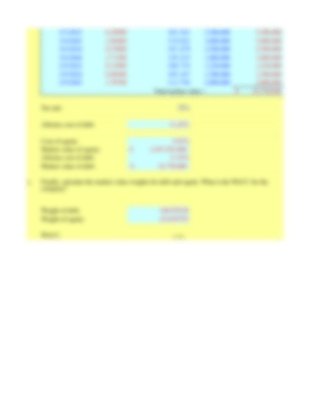 Case study-how to estimate the WACC for a company.xlsx_dq22u55hvul_page2