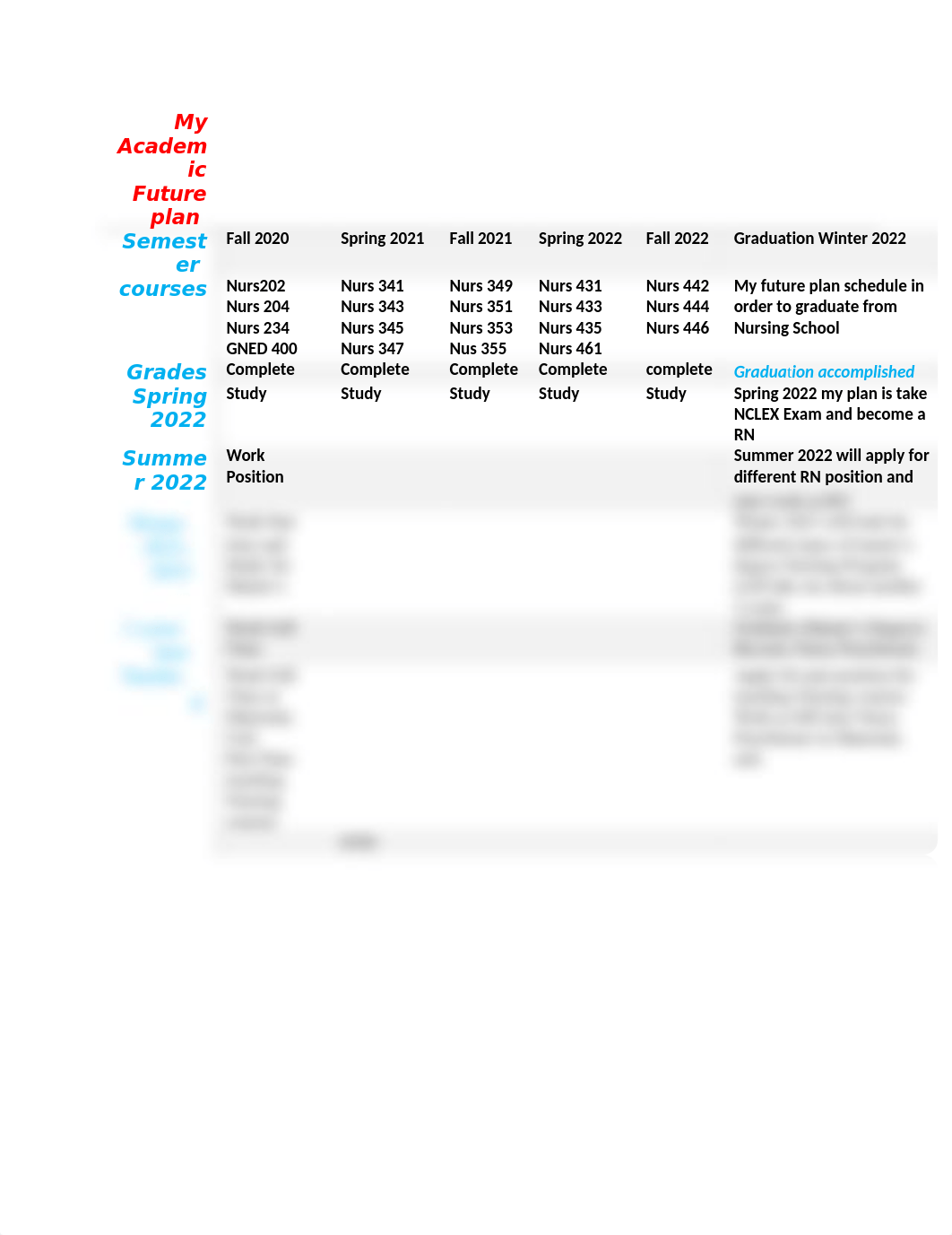 Roadmap for Future Success Plan.docx_dq24u62wawv_page1