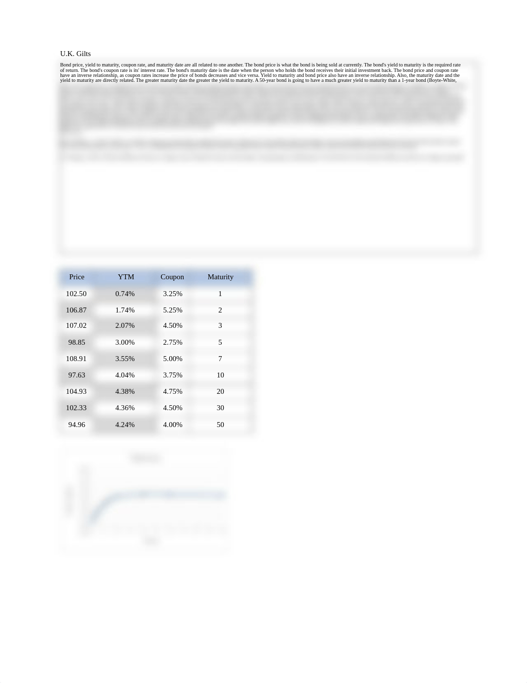 UK Gilts_Harrell.xlsx_dq26w4vj41w_page1