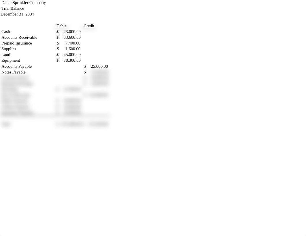 Ch2 Quiz - Trial Balance_dq29okod54i_page1