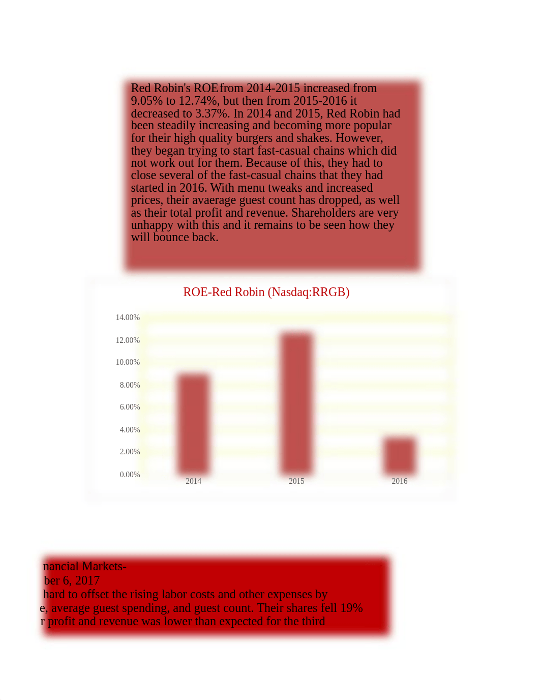 Red Robin Financial Ratio Project12.xlsx_dq2c6m0tvop_page2