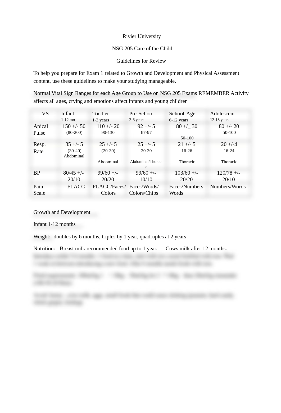 NSG 205 Exam 1 Guidelines on VS and G&D.docx_dq2ehcktriu_page1