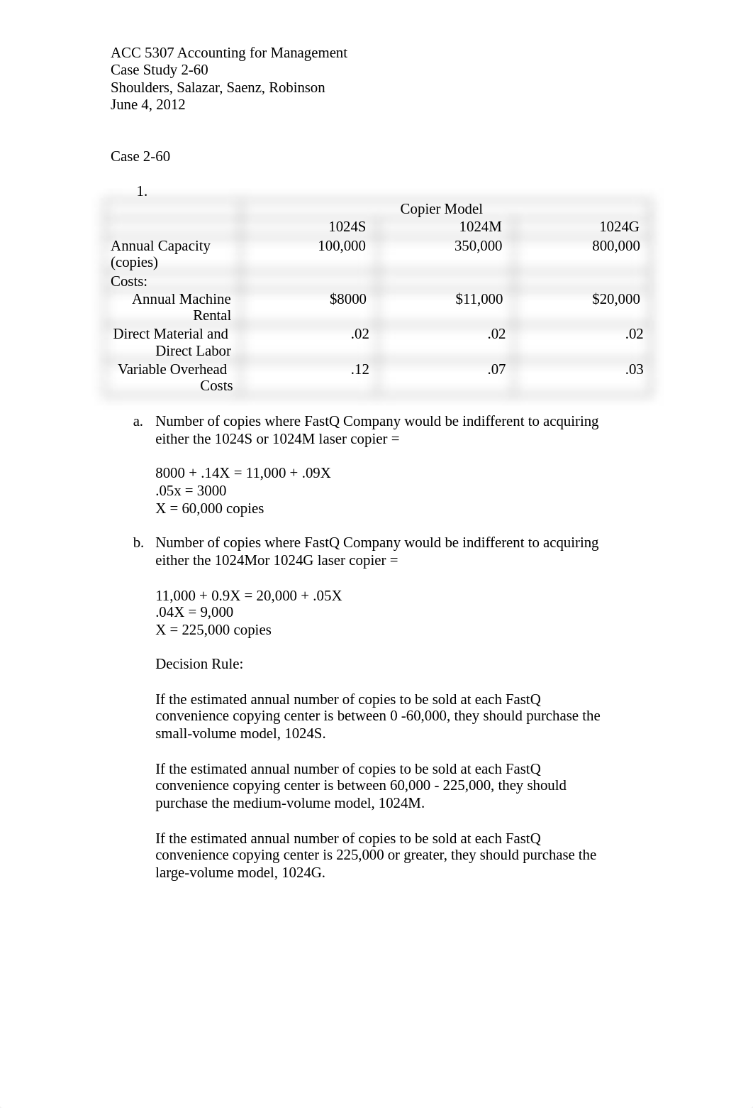 ACC 5307 Case Study 2-60 (1).doc_dq2frzzjmds_page1