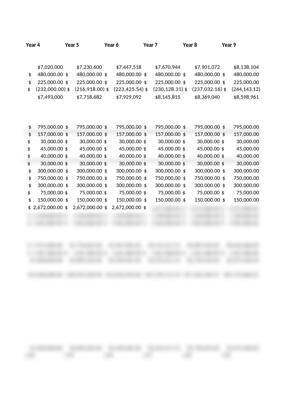 Textile Corporation.xlsx_dq2fwh37smk_page3