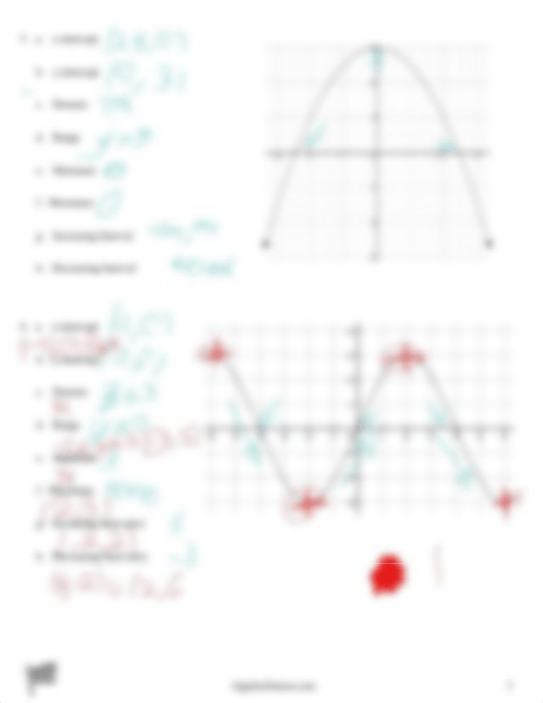 3-8 - Key Features Of Graphs of Functions  [Student].pdf_dq2kgs7tf7o_page3