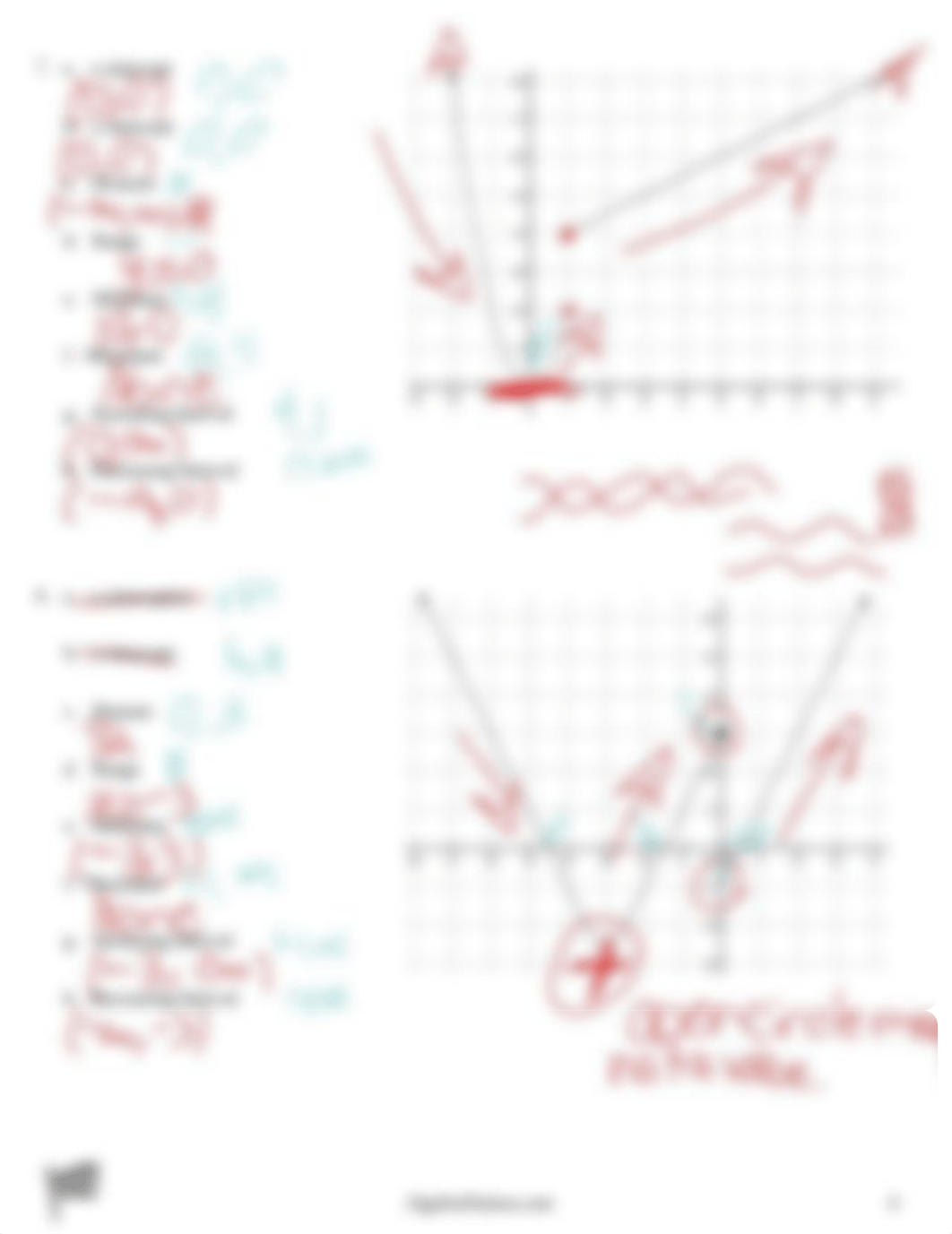 3-8 - Key Features Of Graphs of Functions  [Student].pdf_dq2kgs7tf7o_page4