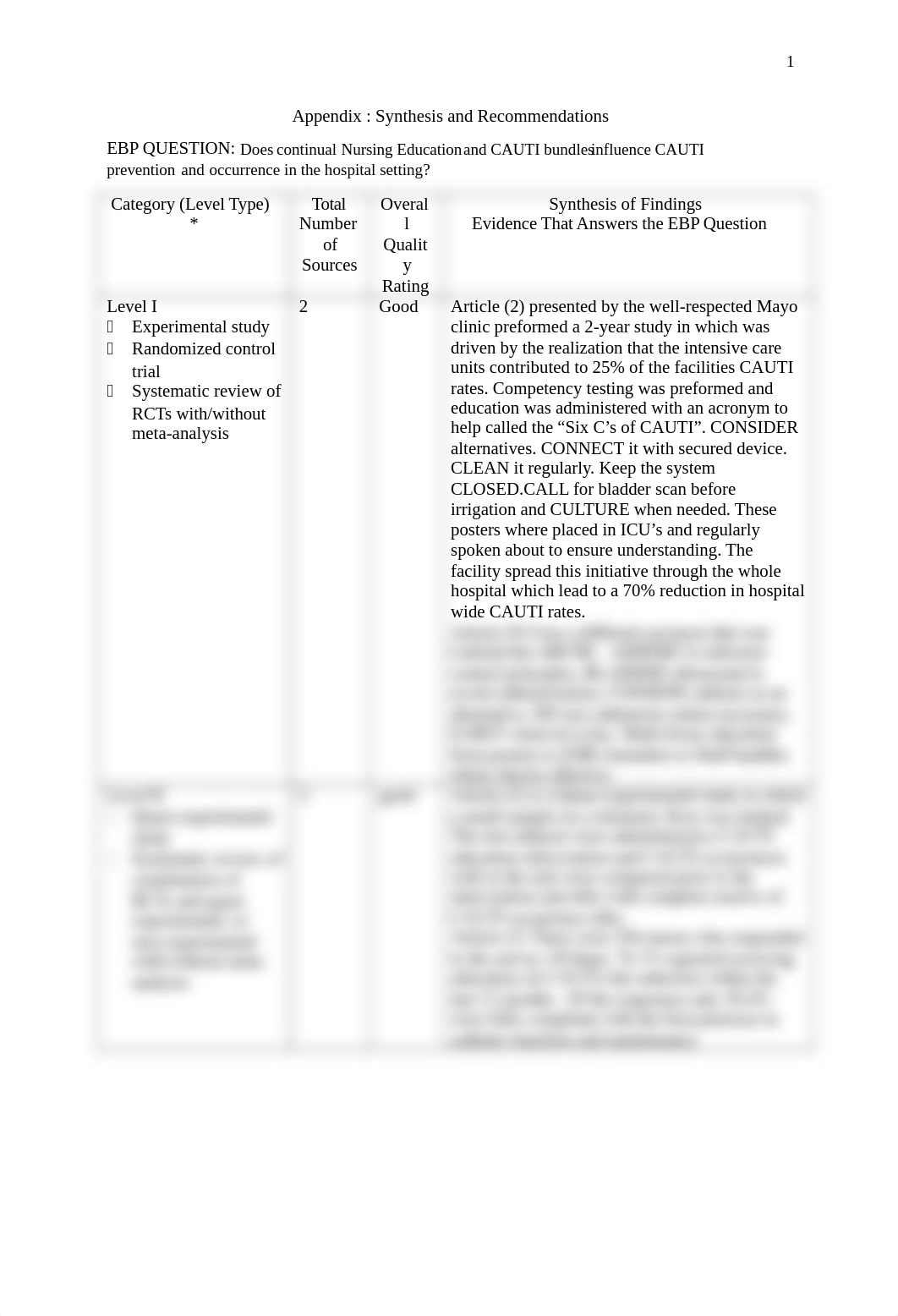 APPENDIX B-CAUTI.docx_dq2n298ge1f_page1