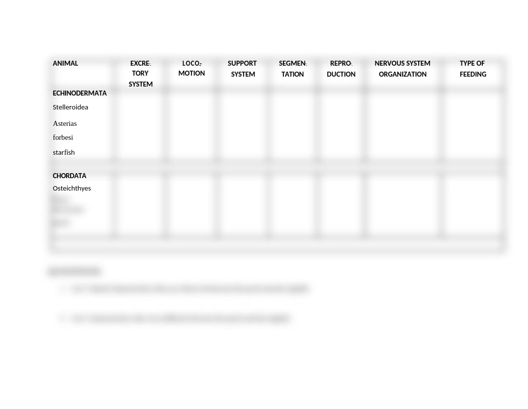 Animal Diversity 3 Worksheet (1).docx_dq2oojfgx09_page2