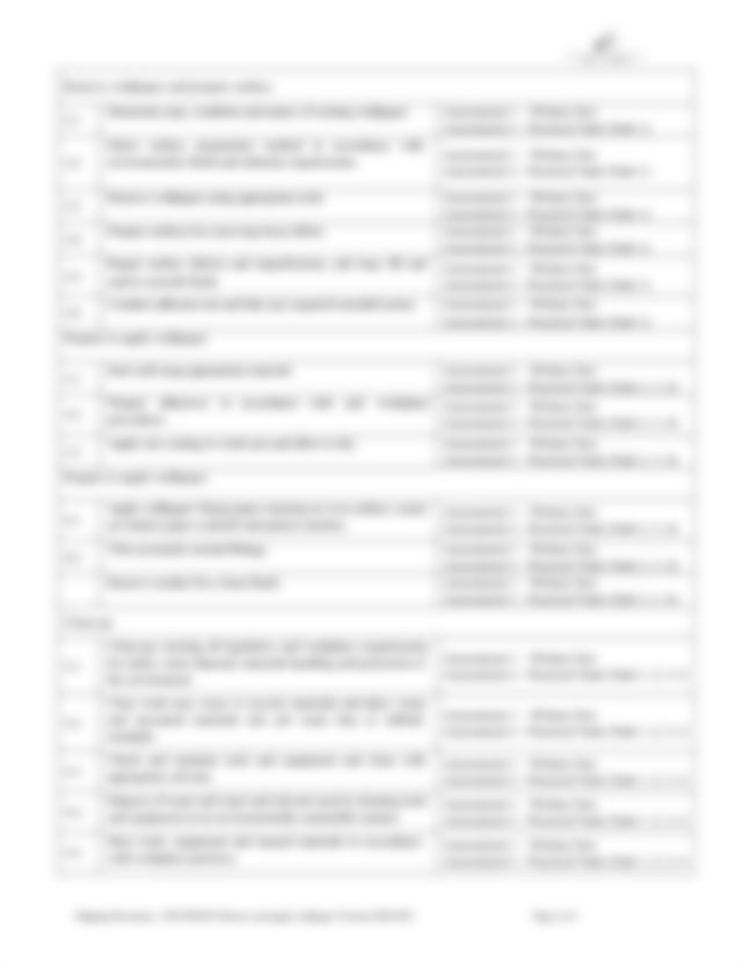 Mapping Document_CPCCPD3027_Version FEB 2022.pdf_dq2pbobq9lx_page2