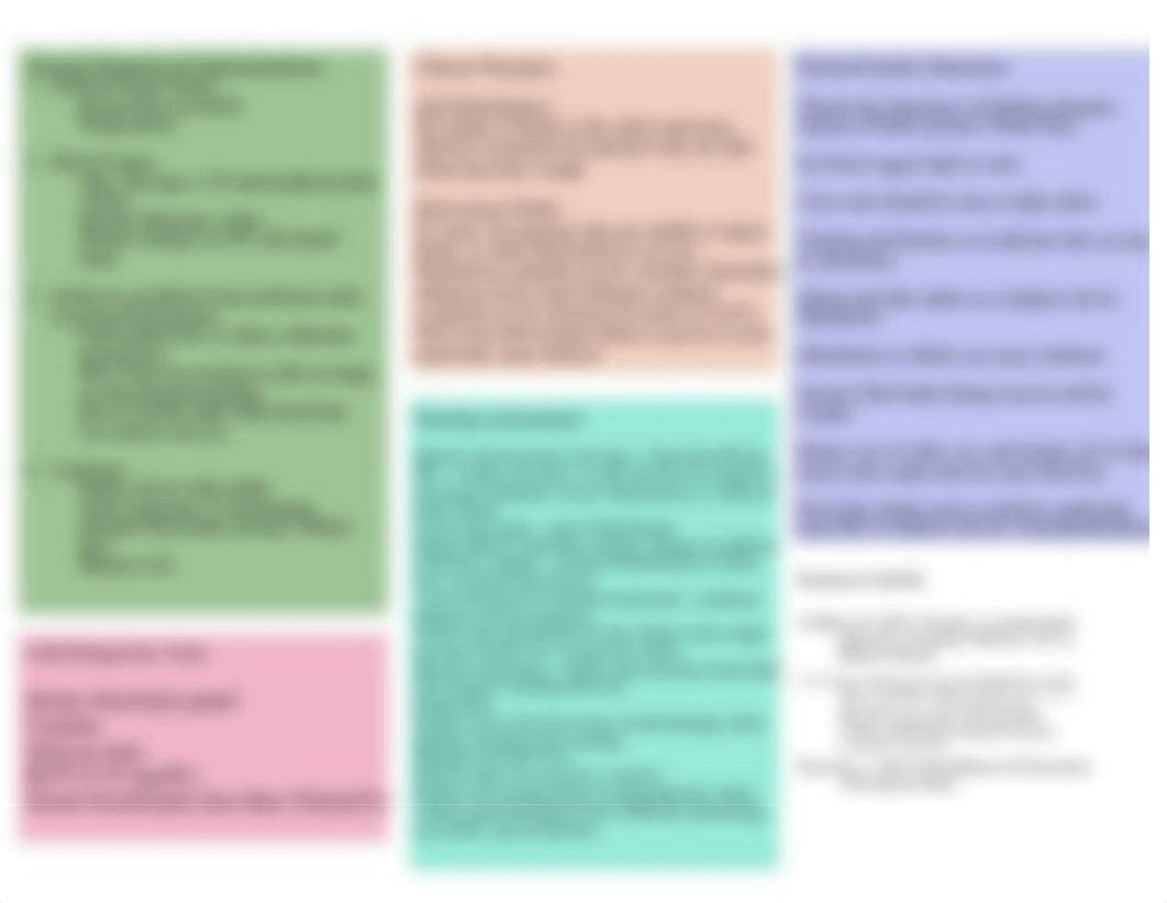 Fluid Volume Deficit_Dehydration - Concept Map.pdf_dq2ump8ovil_page2